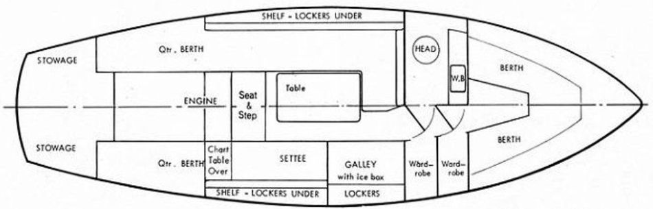 Westerly Longbow deck layout